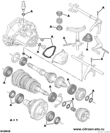 Устройство citroen