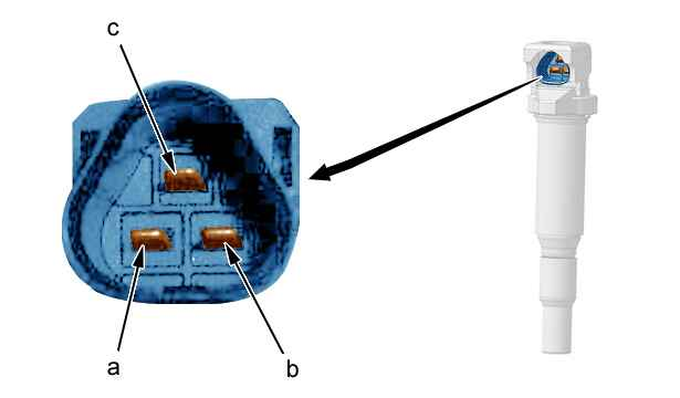 Распиновка катушки зажигания Устройство, обслуживание и ремонт автомобилей Ситроен - Функции и Датчики систем