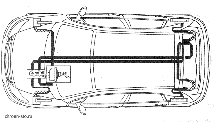 Устройство citroen