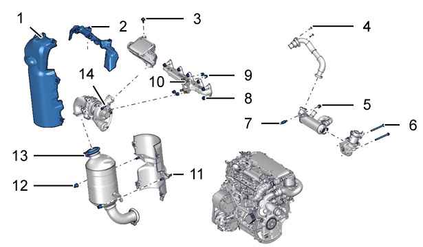 Моменты затяжки : Двигатели DV4TD - DV4TED 7. Избыточное питание / Рециркуляция отработавших газов