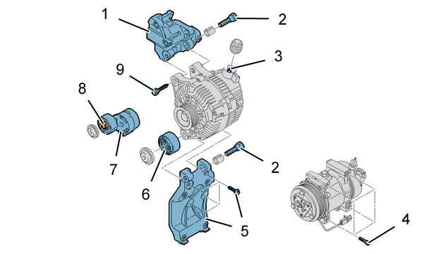 Моменты затяжки : Двигатели DV4TD - DV4TED 9.3. Для автомобилей с кондиционером - Рулевой гидравлический усилитель