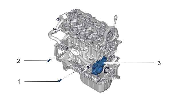 Моменты затяжки : Двигатели DV4TD - DV4TED 4.1. Моменты затяжки