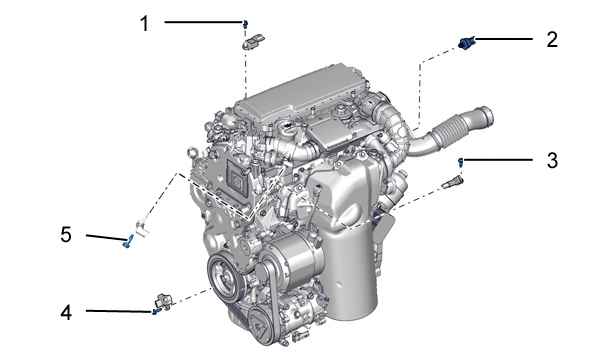 Моменты затяжки : Двигатели DV4TD - DV4TED 8. Электрический контур