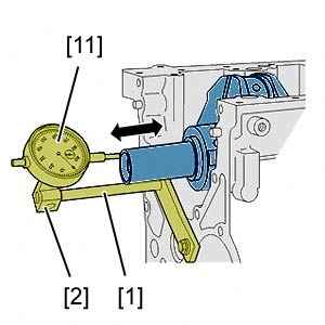 Повторная установка : Двигателя DV4TD 3.2. Регулировка осевого люфта коленвала