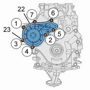 Повторная установка : Двигателя DV4TD 3.7. Насос системы охлаждения 