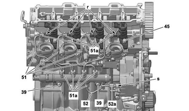 Повторная установка : Двигателя DV4TD 3.14. Дизельные топливные форсунки