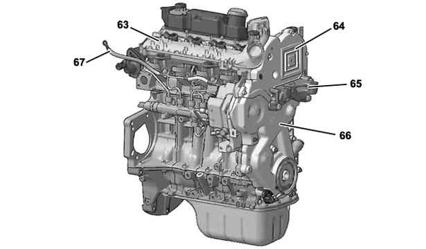 Повторная установка : Двигателя DV4TD 3.16. Интегрированная система подачи воздуха (SAI)