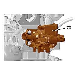 Повторная установка : Двигателя DV4TD 3.18. Блок выхода охлаждающей жидкости 