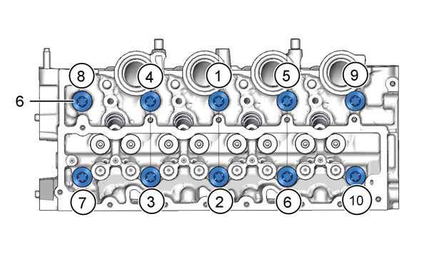 Моменты затяжки : Двигатели DV4TD - DV4TED 1.2. (*) Последовательность затяжки : Головка блока цилиндров
