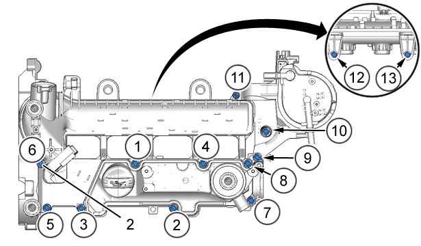 Моменты затяжки : Двигатели DV4TD - DV4TED 1.5. (*) Последовательность затяжки : Крышка головки блока со встроенным впускным коллектором