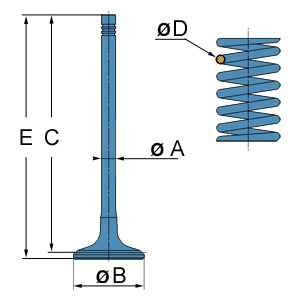 Характеристики : Клапаны и клапанные пружины 1. клапанов