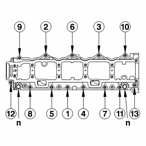 Повторная установка : Двигателя DV4TD 3.12. распределительный вал
