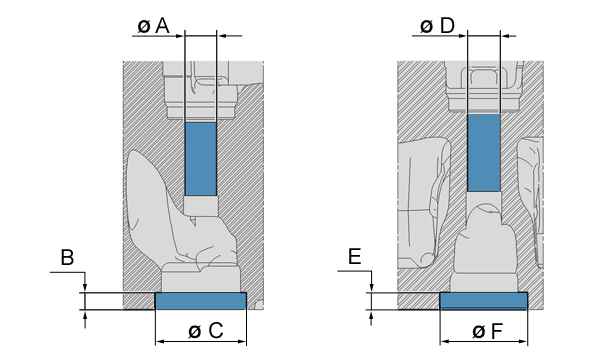 Характеристики : Седла и направляющие втулки клапанов 1. Обработка в головке блока цилиндров