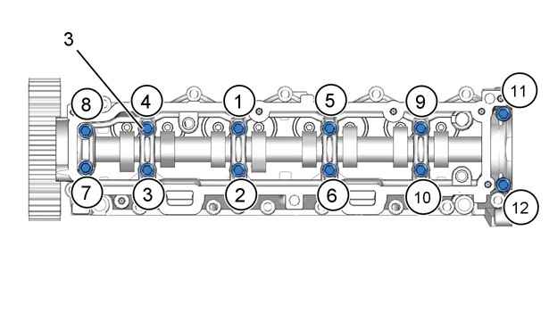 Моменты затяжки : Двигатели DV4TD - DV4TED 1.4. (*) Последовательность затяжки : Картер крышек опор распределительного вала (сверху)