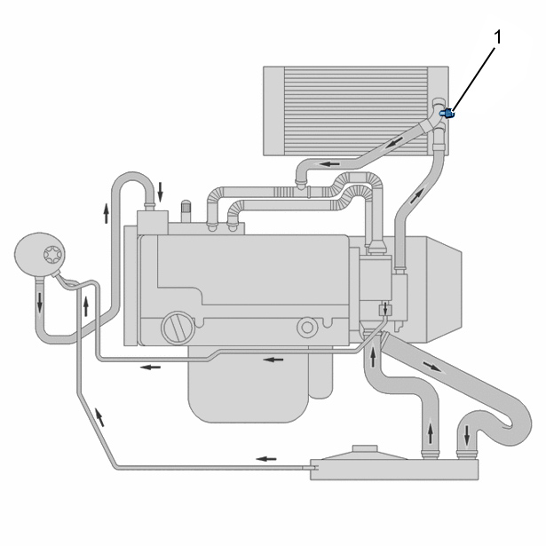 Характеристики : Системы охлаждения (двигатель DV4TD) 