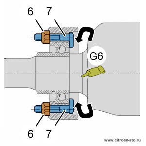 Снятие – установка : Приводные валы 3.2. Правый приводной вал Двигатель DV4TED4