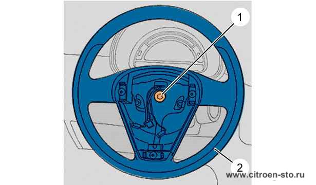 Снятие – установка : Рулевое колесо  1. Снятие