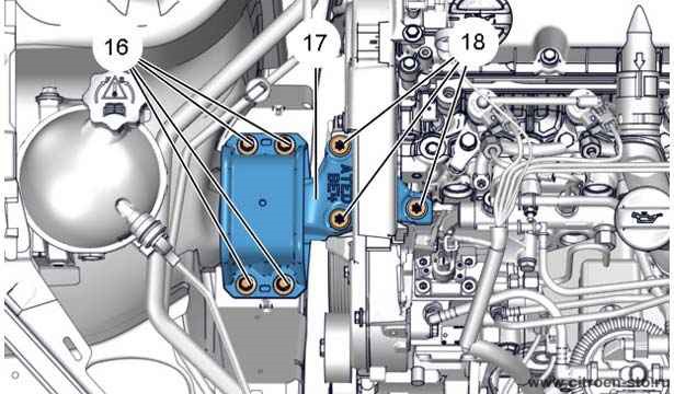 Снятие-установка : Двигатель - Коробка передач 2. Снятие