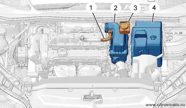 Снятие – установка : Двигатель и коробка передач в сборе 3. Снятие