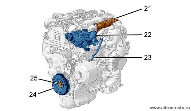 Демонтаж : Двигатель 3.6. Воздушный дозатор/гаситель шума турбокомпрессора