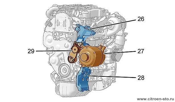 Демонтаж : Двигатель 3.7. Компрессор кондиционера воздуха / Ролик динамического натяжителя (Электрический усилитель рулевого управления)
