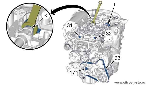 Проверка : Регулировки привода ГРМ - Двигатель EP (Дизельный двигатель с непосредственным впрыском топлива) 5.4. Регулировка : Цепь привода ГРМ
