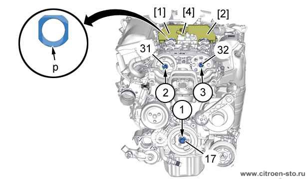 Проверка : Регулировки привода ГРМ - Двигатель EP (Дизельный двигатель с непосредственным впрыском топлива) 5.4. Регулировка : Цепь привода ГРМ