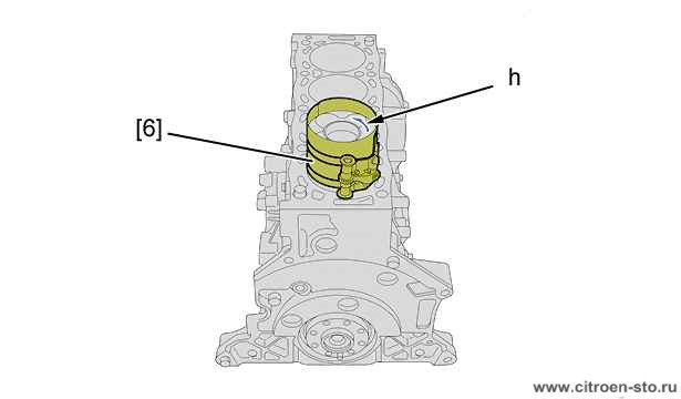 Сборка : Двигателя DW12 1.6. Поршней с шатунами в сборе