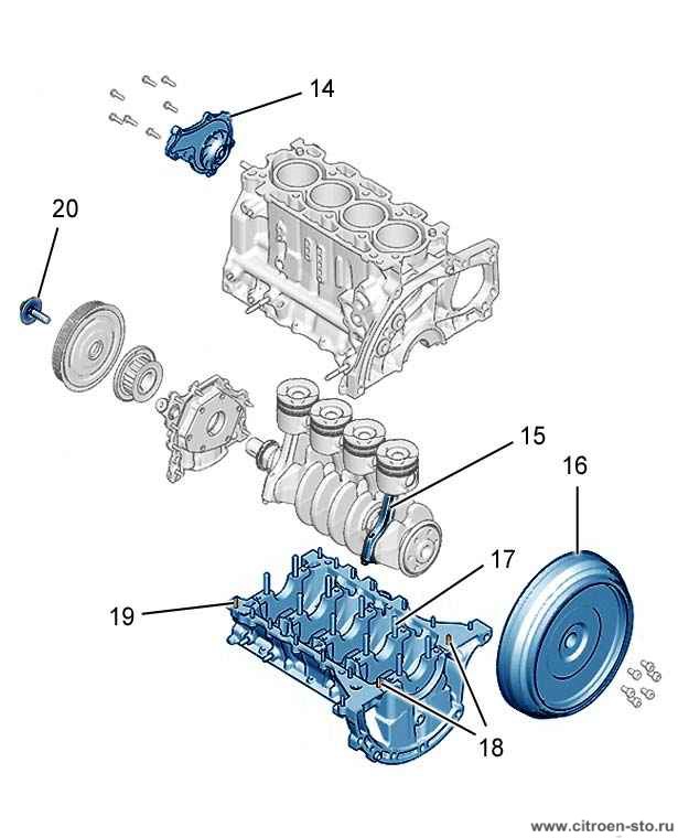 Моменты затяжки : Двигателя DV6TED4 2. Блок цилиндров