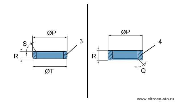 Характеристики : Седла и направляющие втулки клапанов 3.1. Размеры для обработки седел