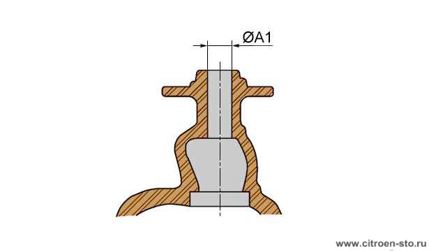 Характеристики : Седла и направляющие втулки клапанов 1.1. Обработка в головке блока цилиндров