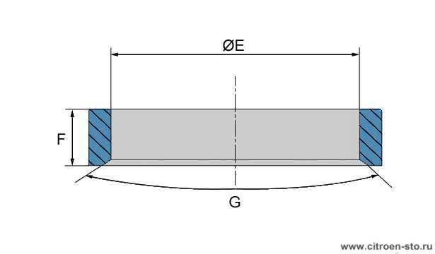Характеристики : Седла и направляющие втулки клапанов 2. Клапанные седла