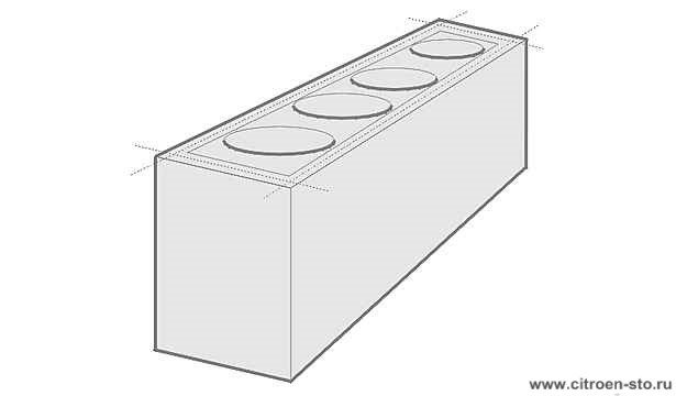 Характеристики : Блок цилиндров 1. Блок цилиндров