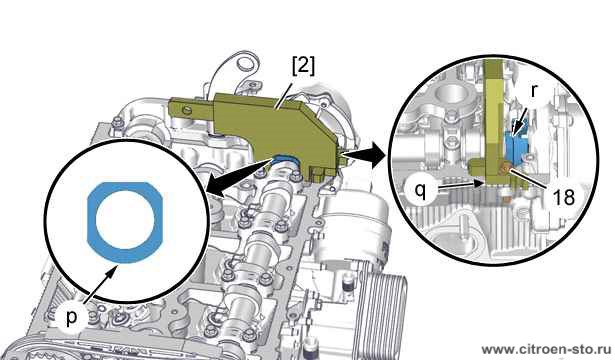 Проверка : Регулировки привода ГРМ - Двигатель EP (Дизельный двигатель с непосредственным впрыском топлива) 5. Установка на место имитатора натяжителя приводной цепи ГРМ