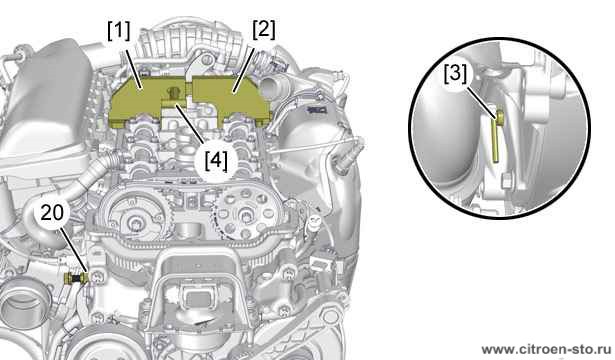 Проверка : Регулировки привода ГРМ - Двигатель EP (Дизельный двигатель с непосредственным впрыском топлива) 5.2. Проверка правильной установки ремня газораспределения