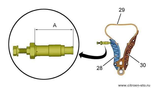 Снятие - Установка на место : Цепь привода ГРМ - Двигатель EP (Непосредственный впрыск) 4.2. Контроль износа приводной цепи и деталей ГРМ
