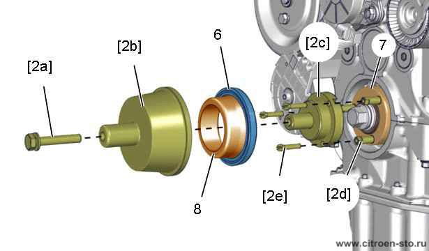 Снятие - Установка на место : Уплотнительные манжеты двигателя 4.1. Уплотнительное кольцо коленчатого вала (Со стороны си-мы распределения)