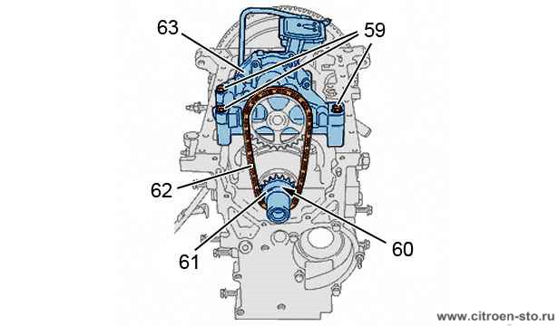 Демонтаж : Двигателя DW10BTED4 9. Герметизирующие пластины коленчатого вала (со стороны привода ГРМ)