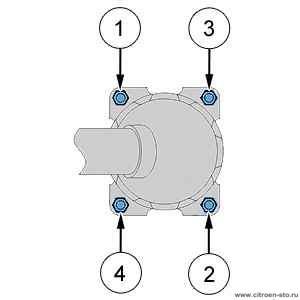 Момент затяжки : Двигателя ET3J4 1.3. Порядок затяжки гаек (5)