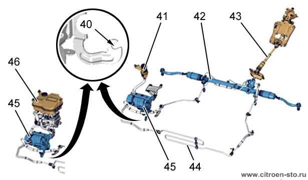 Презентация механических узлов : Модель CITROEN C5 6.2. Рулевое управление с электрогидравличским усилителем (Блок электронасоса)