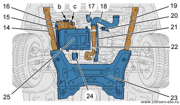 Снятие – установка : Двигатель и коробка передач в сборе 2.1. Снятие
